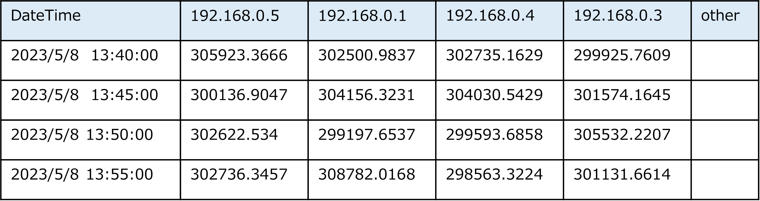 ../_images/FIC_FlowInformationAnalysis_CSV_01.png