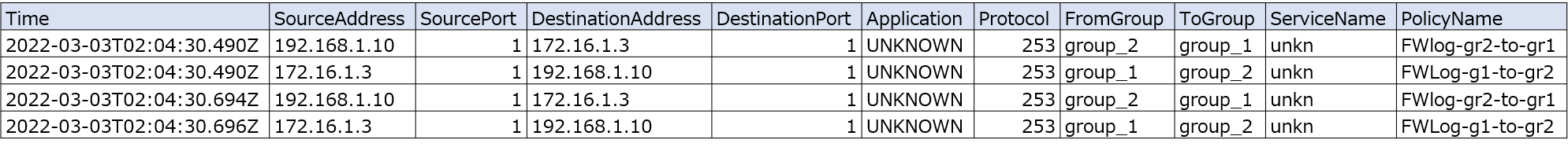 ../../_images/fw-block-packet-sample.png
