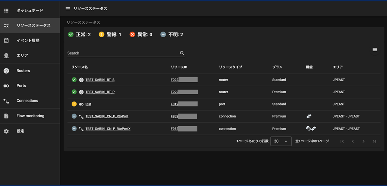../../_images/FIC-Premium_FIC-monitoringview_ResourceStatus_01.png