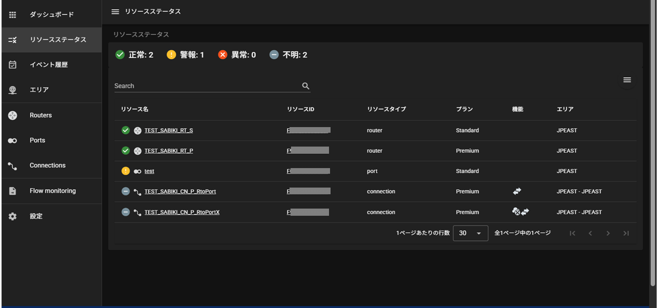 ../_images/FIC-monitoringview_ResourceStatus_01.png