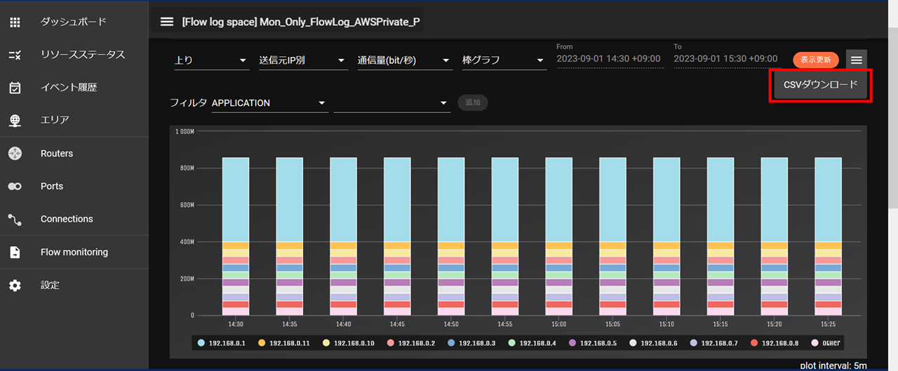 ../_images/FIC_FlowData_Graph_05.png